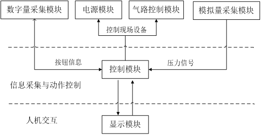 無錫星月科技